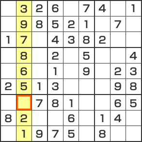 ルール1　縦の列には1から9までの数字が１つずつ入る。